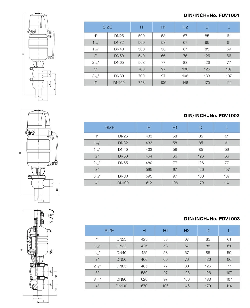 Stainless Steel Sanitary Sanitaire Food Grade Milk Pneumatic Vacuum Butterfly, Diaphragm, Safety Relief Valve, Ball Control Valve (JN-BV1001)